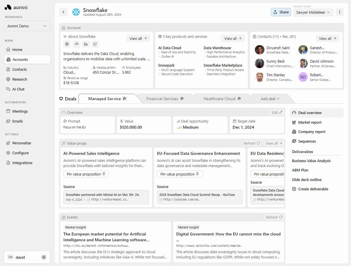 Aomni: Productionizing AI-driven sales flows using serverless LLMs case study