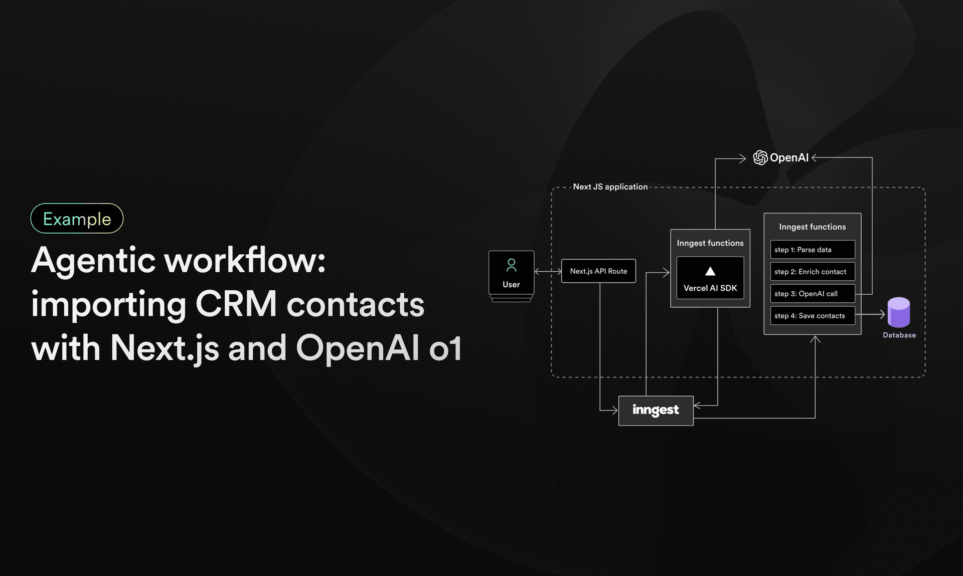 Featured image for Agentic workflow example: importing CRM contacts with Next.js and OpenAI o1 blog post